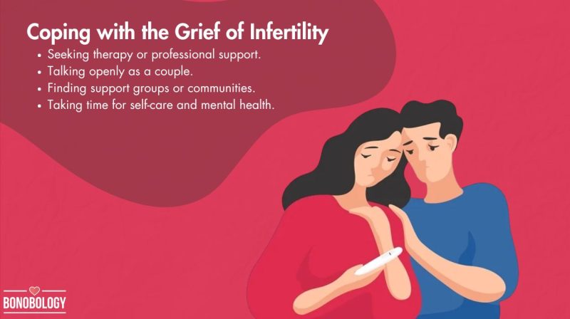 Coping with the Grief of Infertility