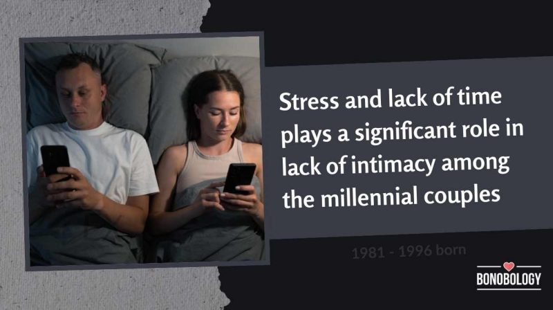 Are the Millennials Having Less Sex