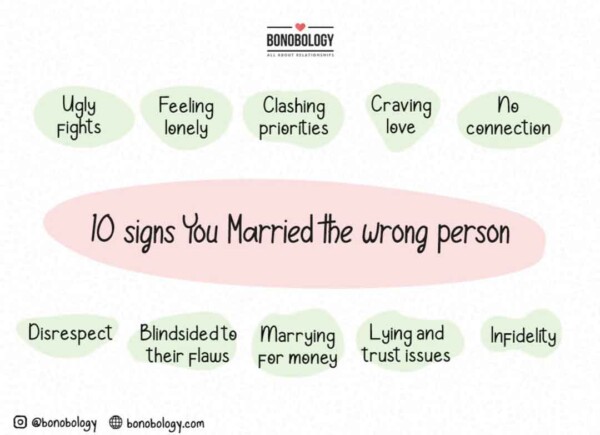 10 Signs You Married The Wrong Person And 5 Things You Can Do - 41