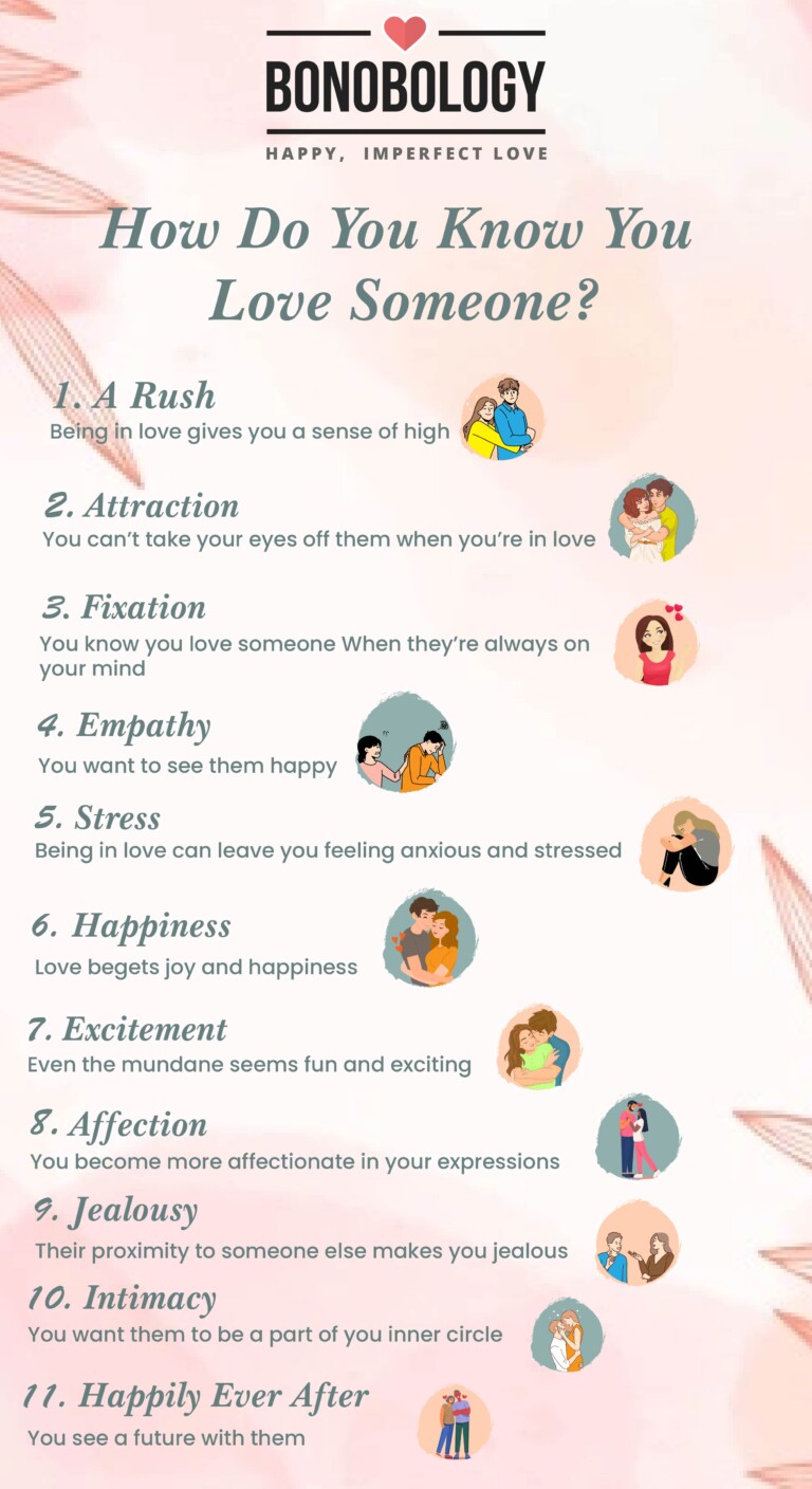 How Do You Know You Love Someone – 11 Signs That Say So