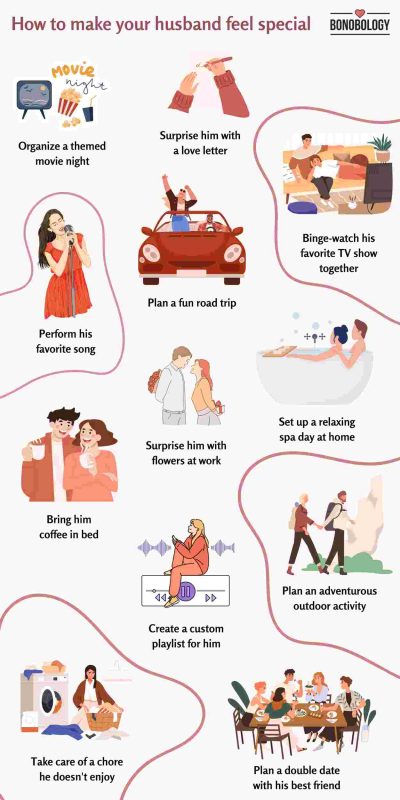 Infographic on how to make your husband feel special