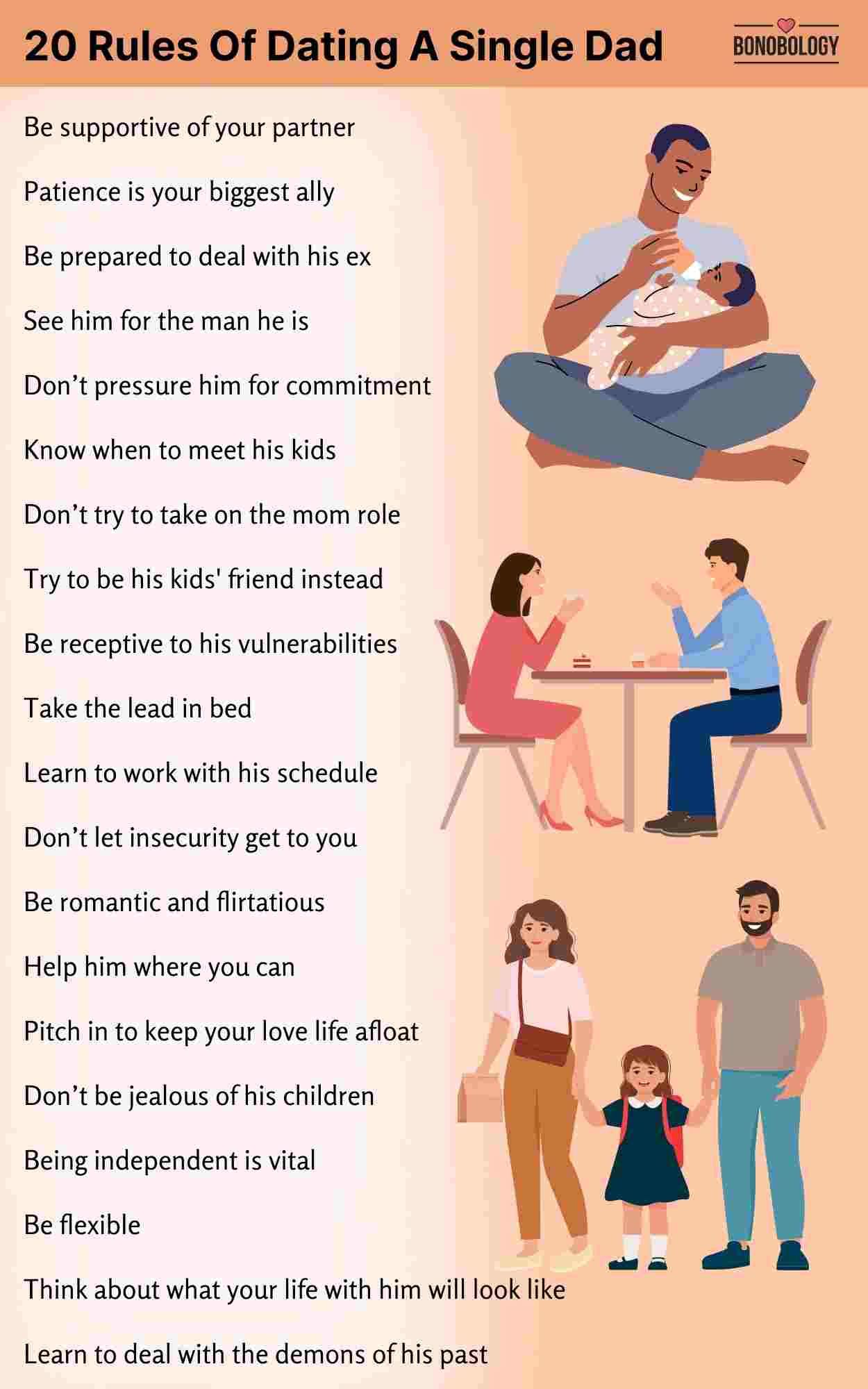 Infographic on dating a sngle dad