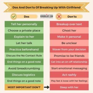 How To Break Up With Your Girlfriend - The Dos And Don'ts