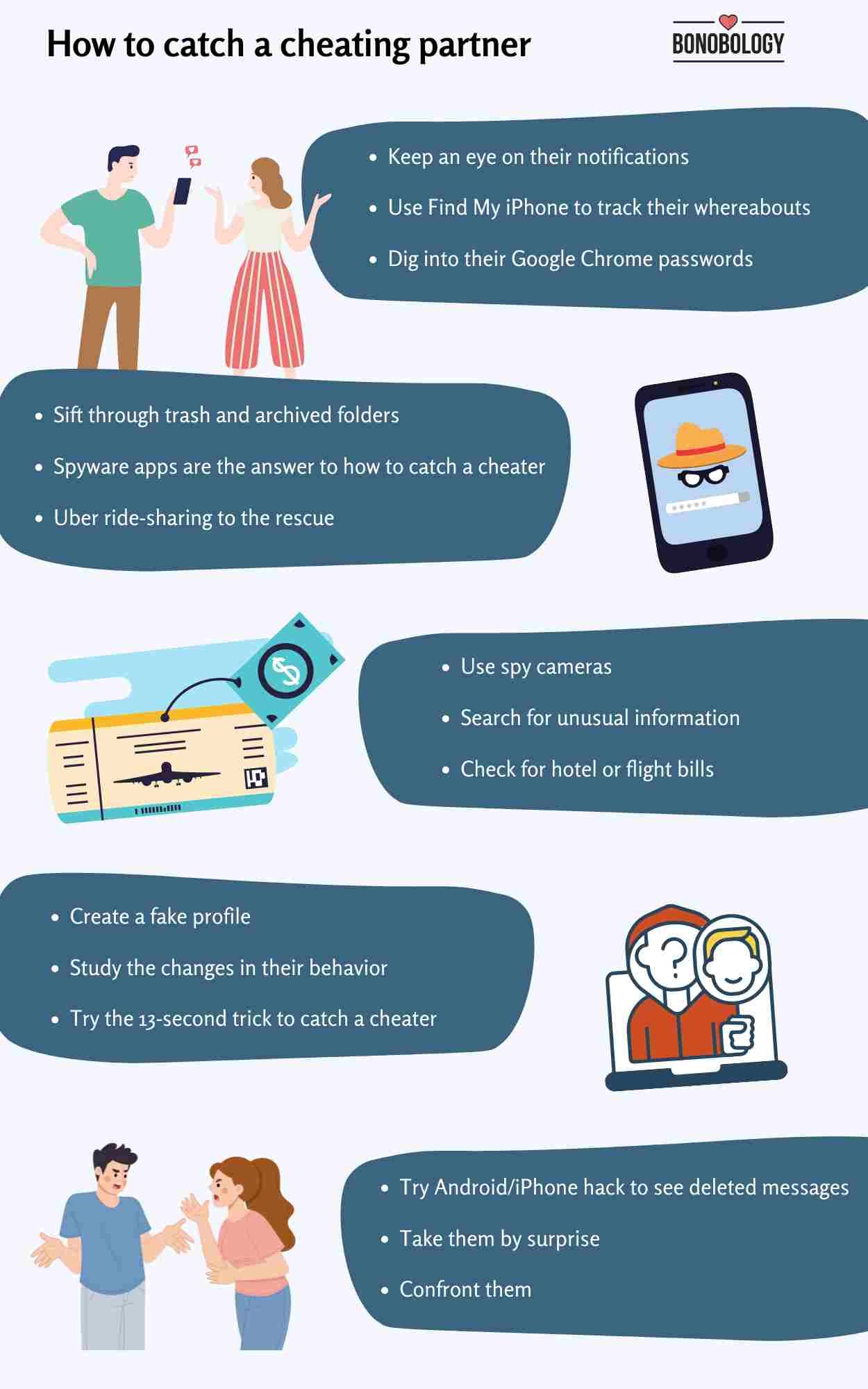 Infographic on how to catch a cheating partner