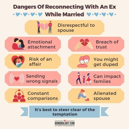 Expert Weighs In On Dangers Of Reconnecting With An Ex While Married