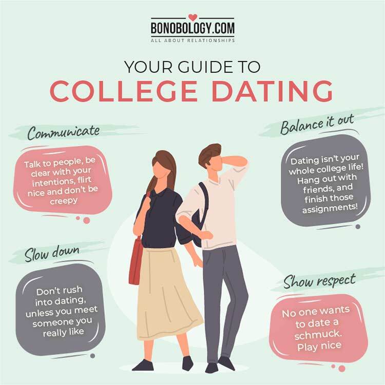 best dating sites for college students