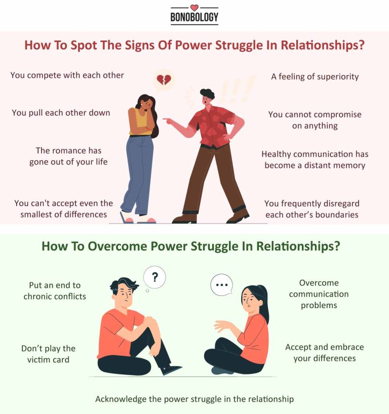 Power Struggle In Relationships – The Right Way To Deal With It