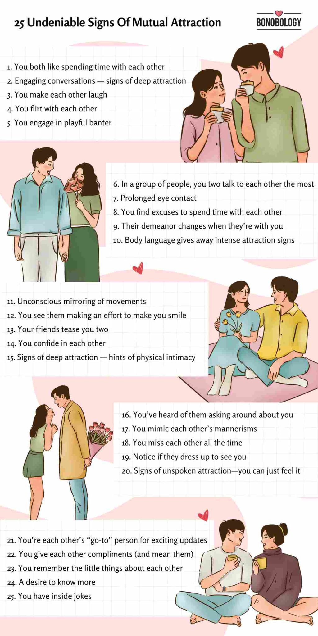 Infographics on Signs Of Mutual Attraction