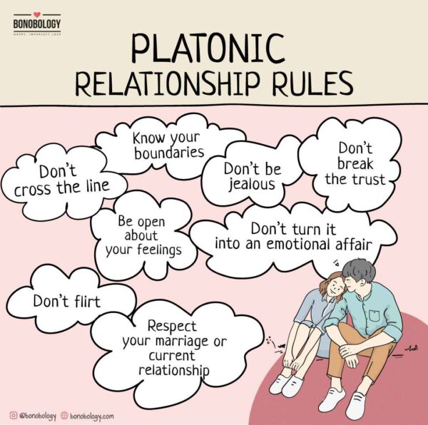 Types of Platonic Relationships
