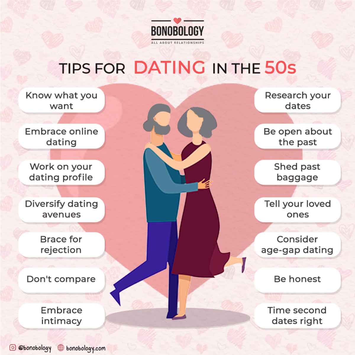 dating-in-the-50s-15-tips-to-do-it-right