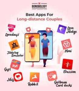 Long Distance Couple Apps