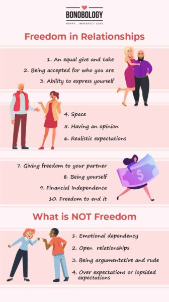 Freedom In Relationships – What It Means And What It Doesn'T