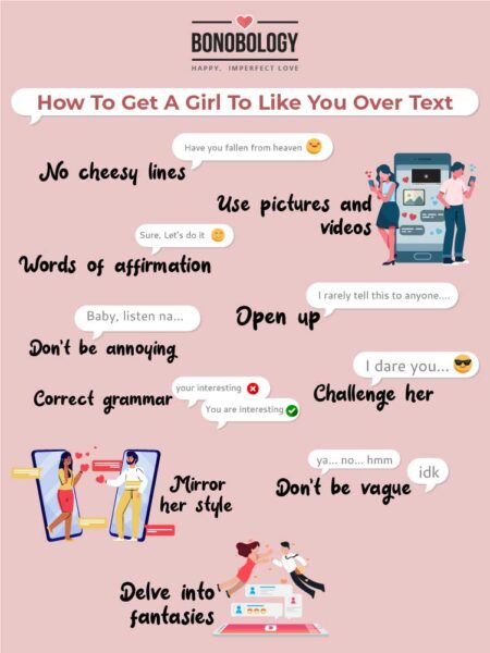 How To Get A Girl To Like You Over Text Bonobology