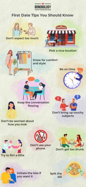 12 Best First Date Tips For Girls
