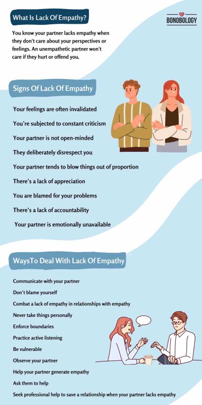 9 Lack Of Empathy Signs In Relationships And 11 Ways To Cope