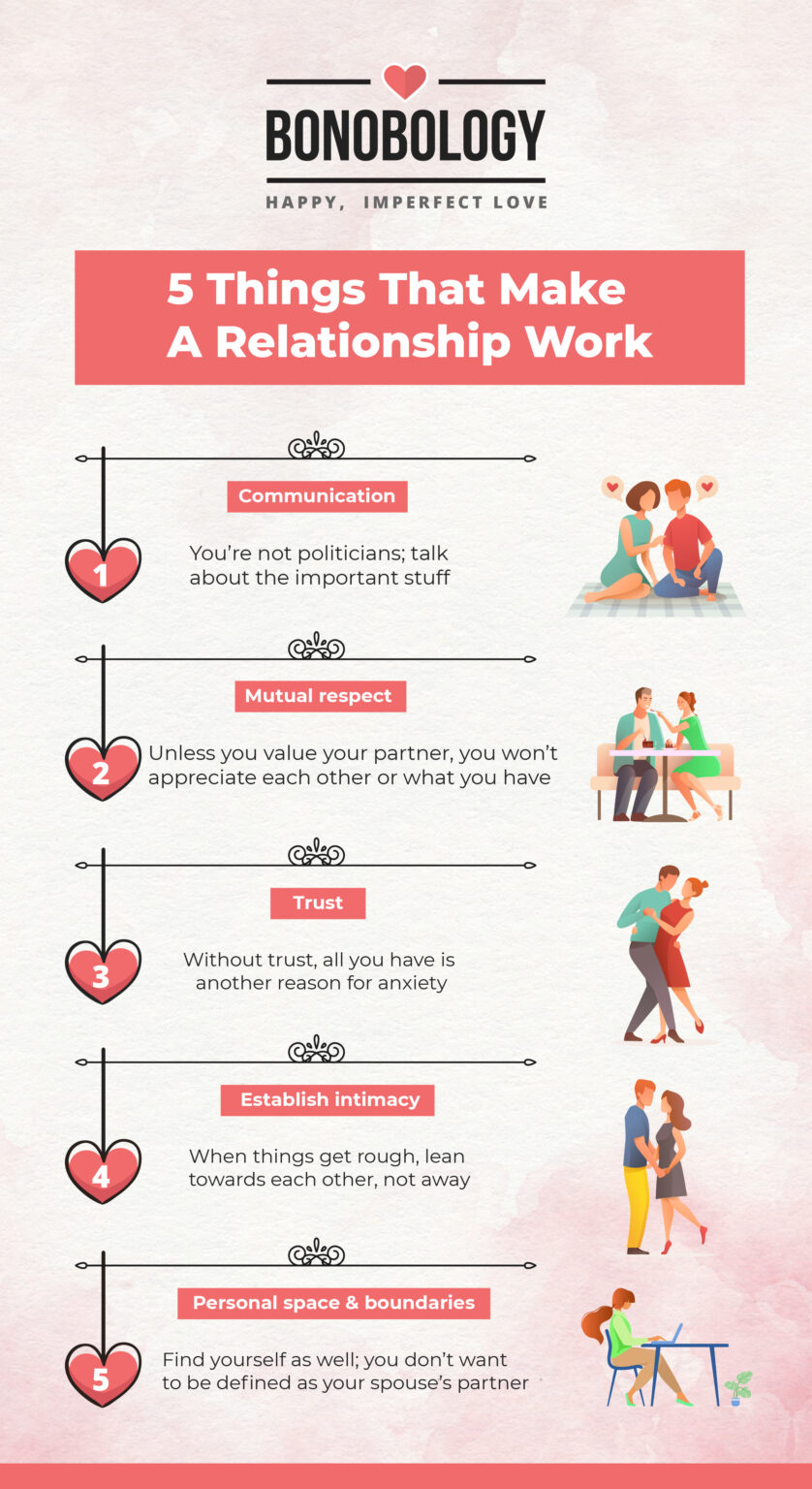 5 Things That Make A Relationship Work | The Basic Essentials