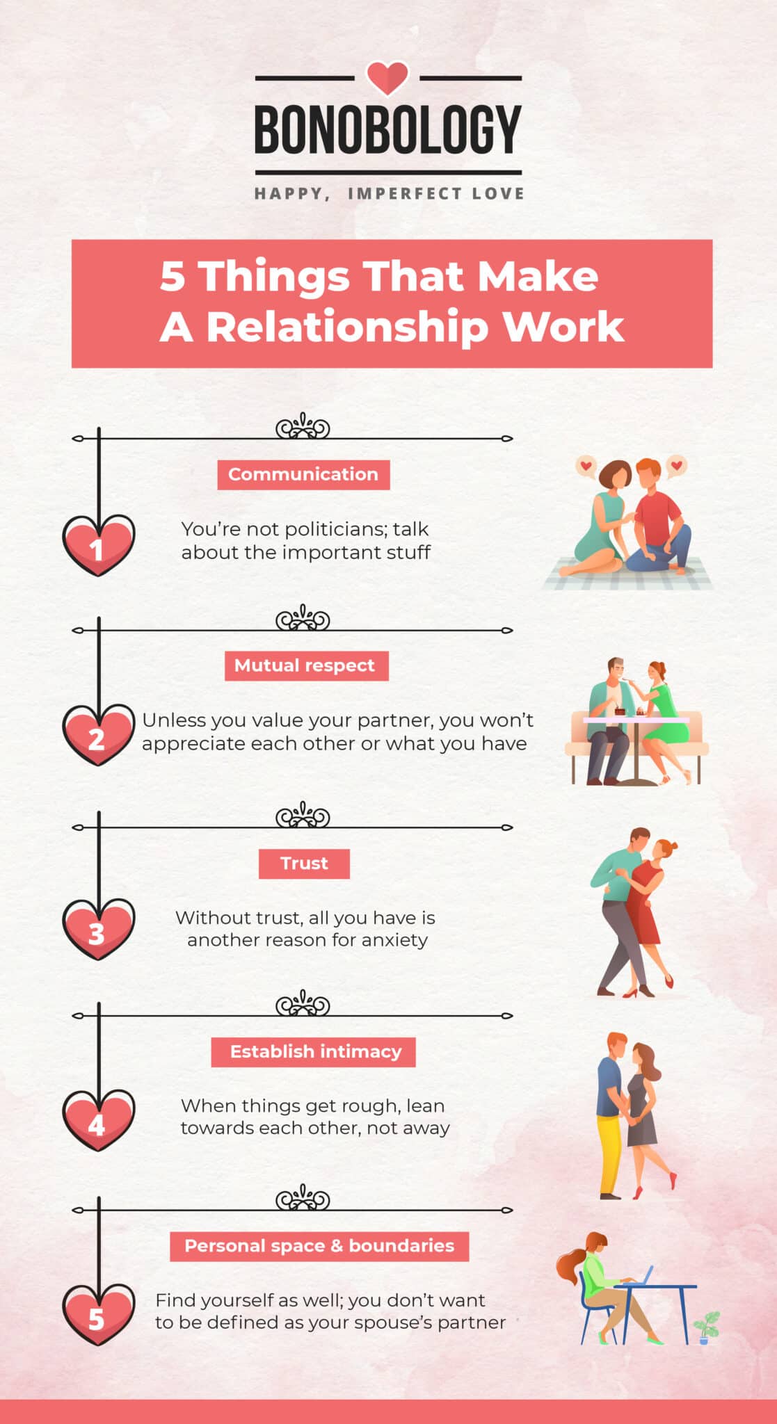 5-things-that-make-a-relationship-work-the-basic-essentials