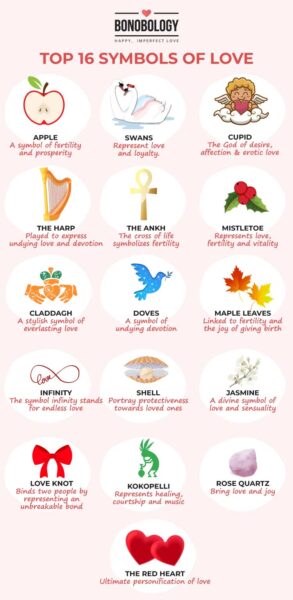 Top 16 Symbols Of Love With Their Meanings