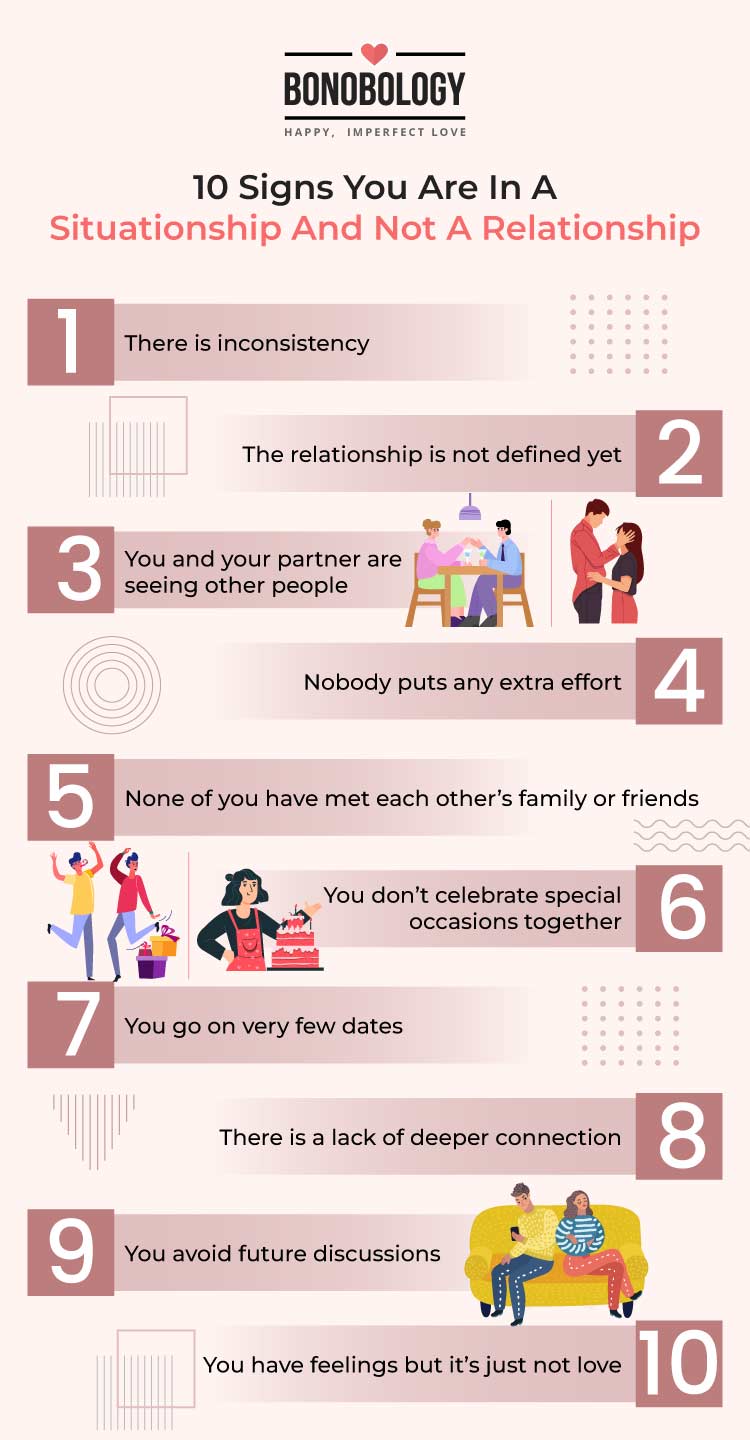 situationship-meaning-and-10-signs-you-are-in-one