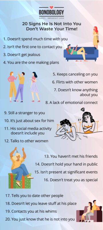 How to Find Out If He's Playing With You: 20+ Signs