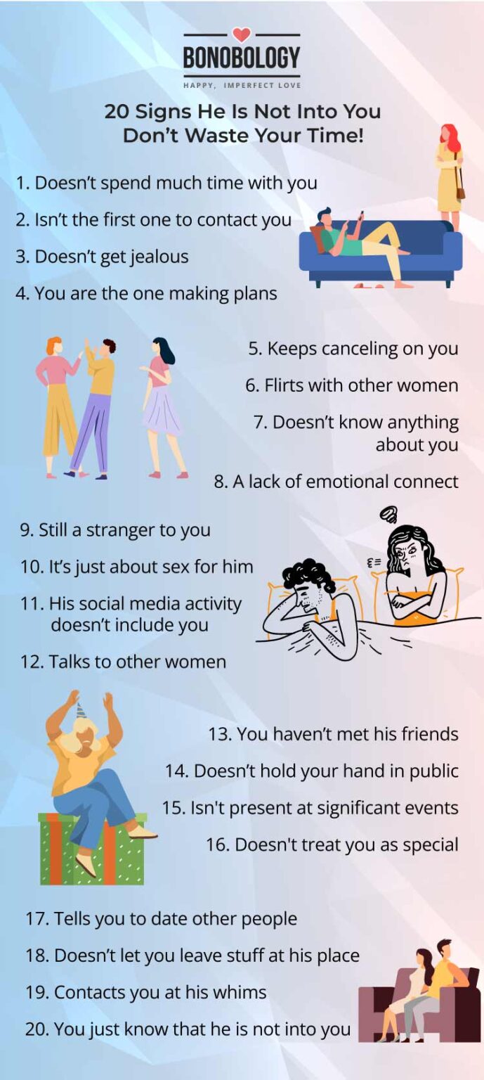 20 Signs He Is Not Into You - Don't Waste Your Time!