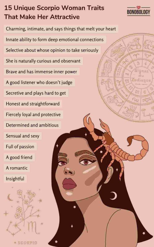 Infographic on Scorpio Woman Traits