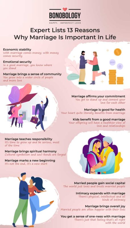 Why Is Marriage Important? Expert Lists 13 Reasons