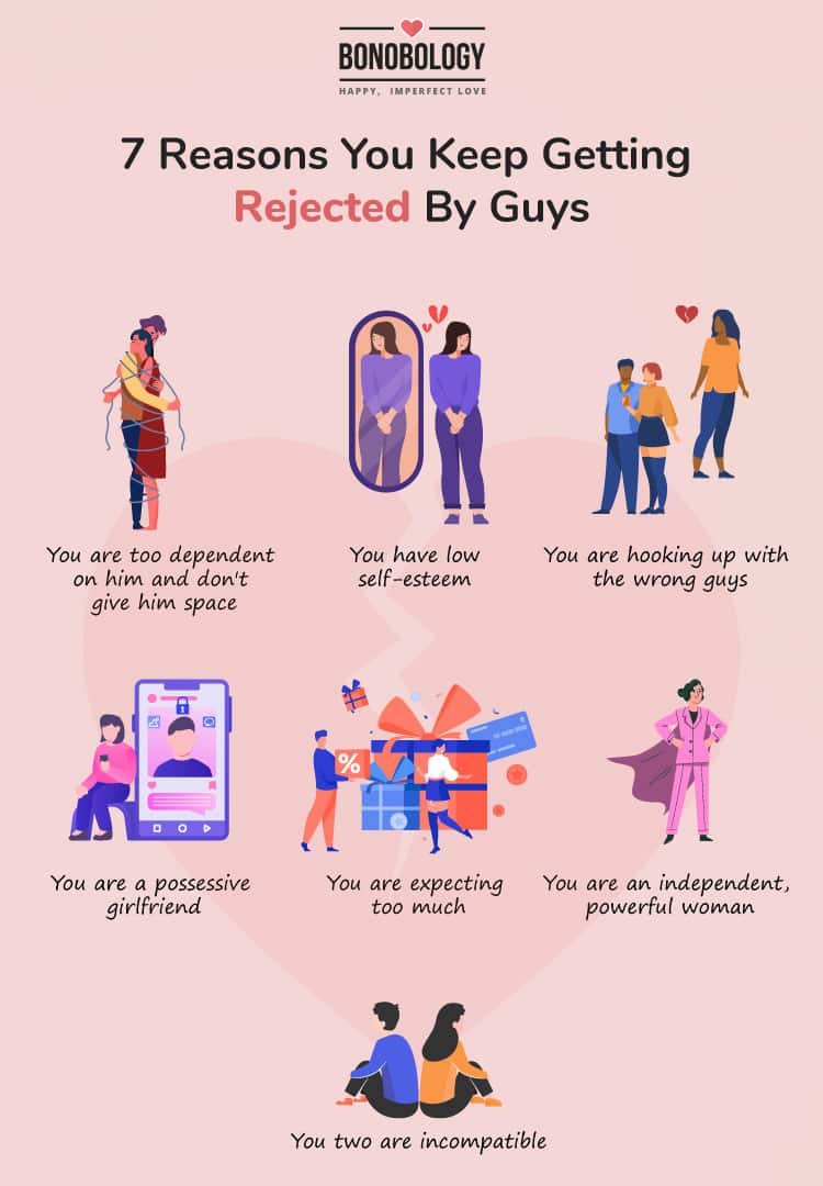 7 Reasons You Keep Getting Rejected By Guys And What To Do 7663