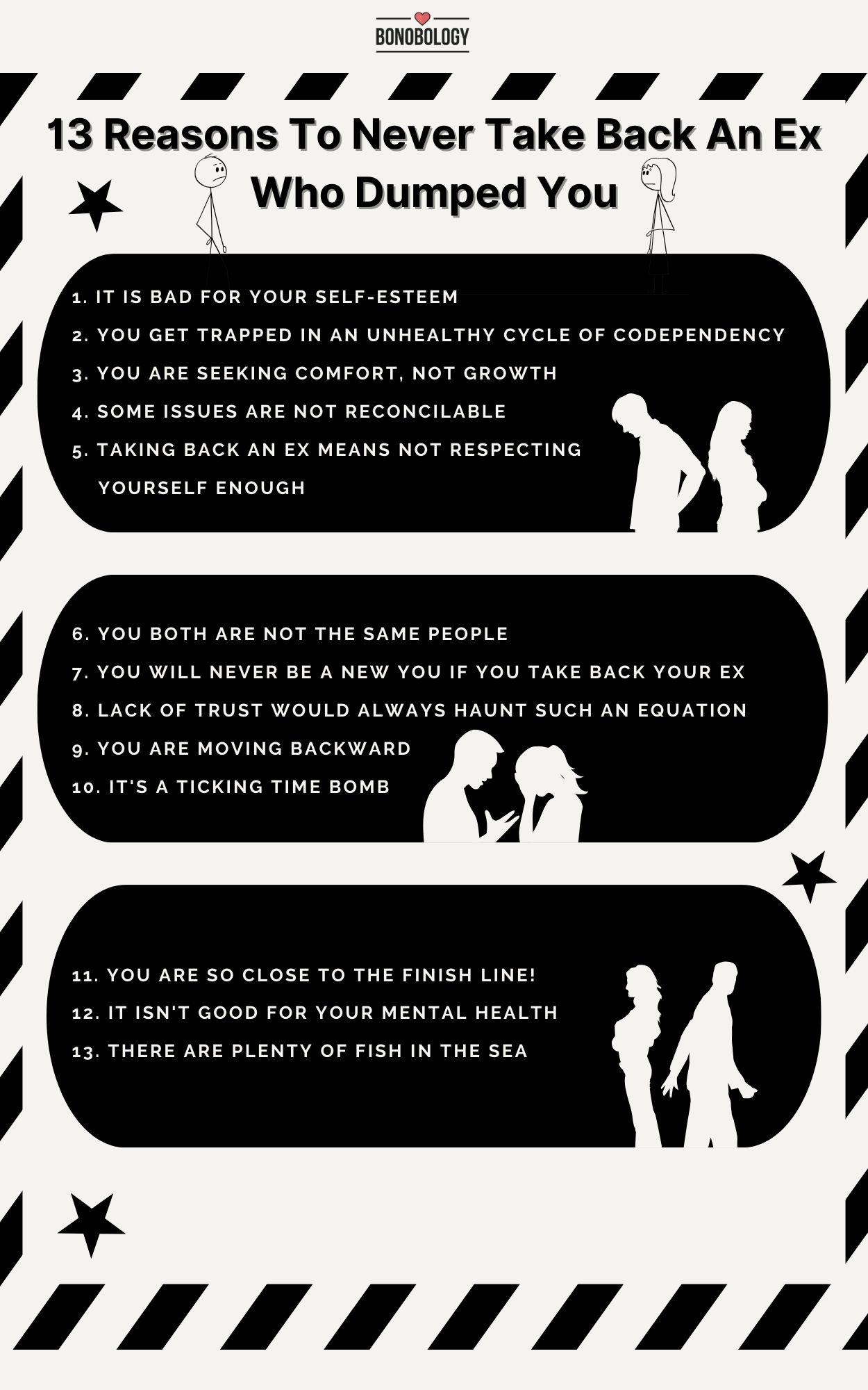 Infographic on Reasons To Never Take Back An Ex Who Dumped You