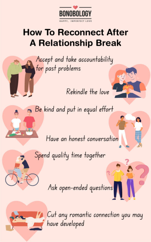 Taking a Break in a Relationship: 6 Tips For Couples on a Break