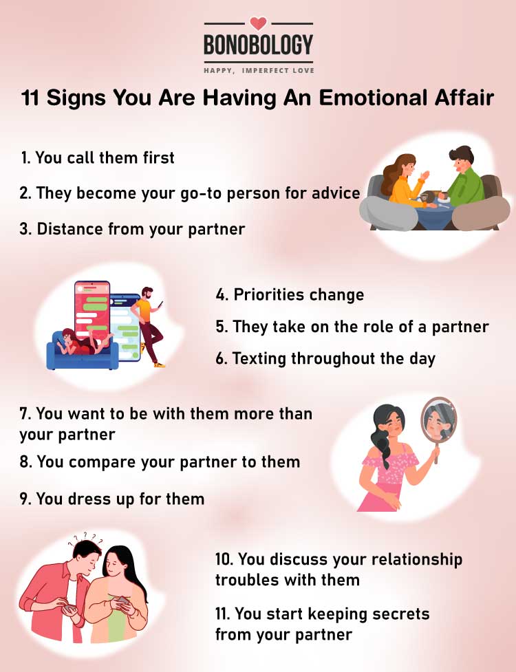 11 Signs Of An Emotional Affair – You May Be Crossing A Line Without ...