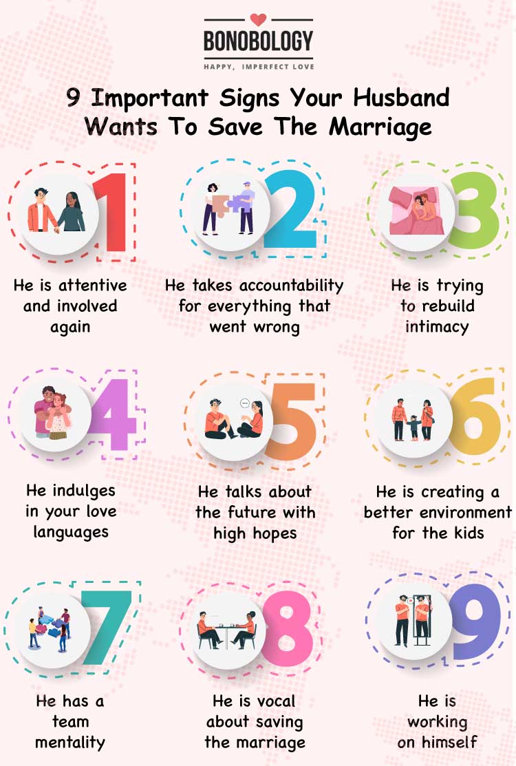 9 Important Signs Your Husband Wants To Save The Marriage