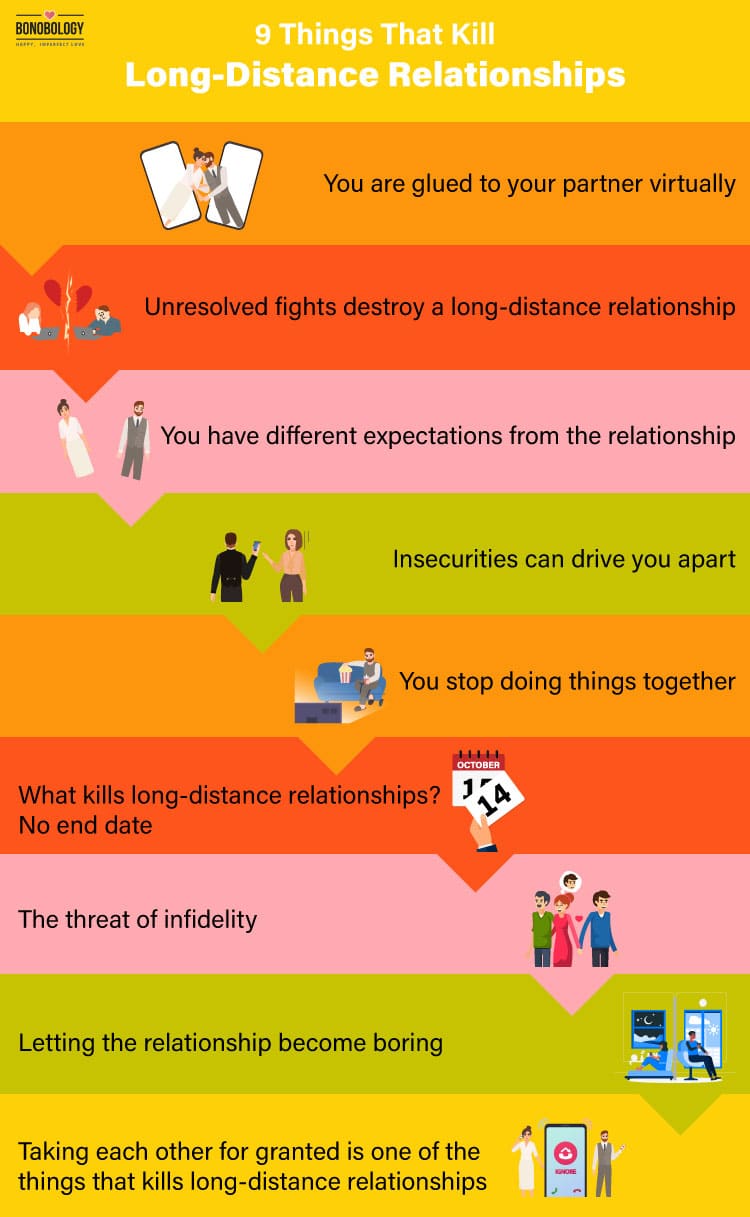 9-things-that-kill-long-distance-relationships