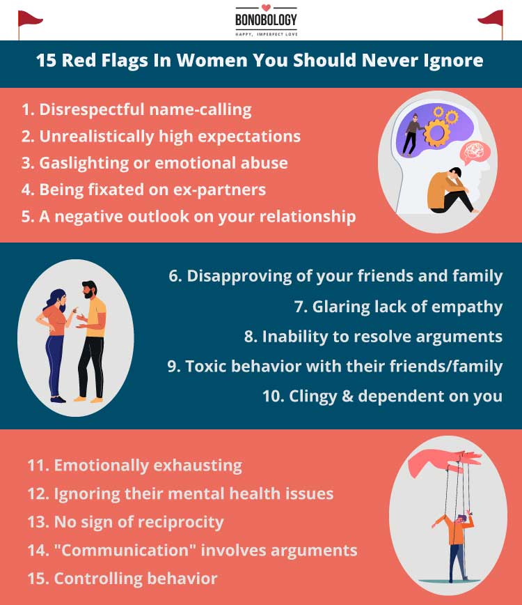 15 Red Flags In Women You Should Never Ignore