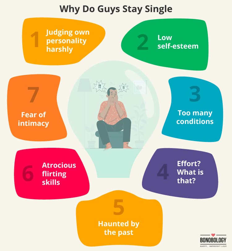 14-types-of-guys-who-stay-single-and-why-they-do