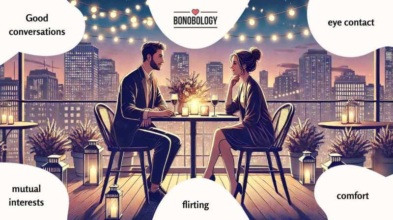 Signs of chemistry on first date