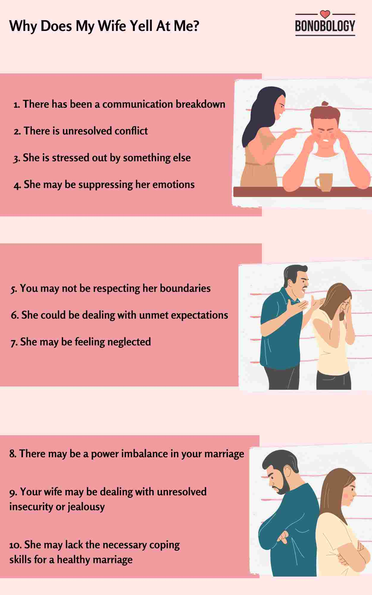 Infographic on Why Does My Wife Yell At Me