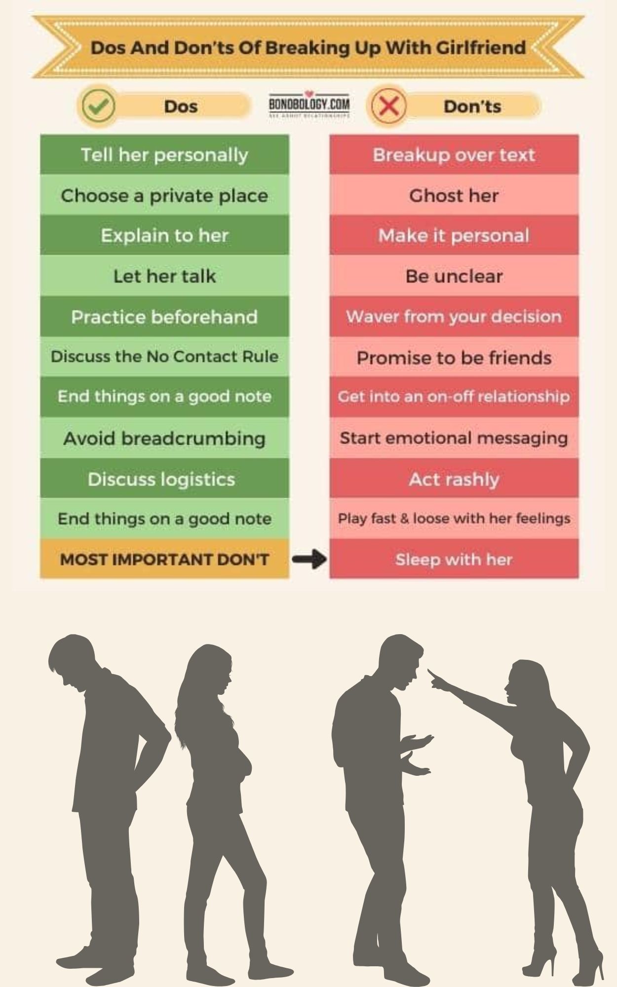 do's and don'ts of breaking up with girlfriend