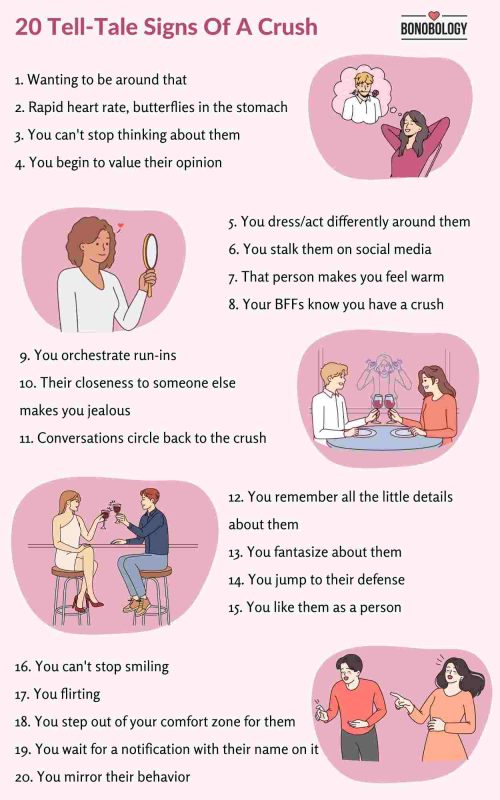 infographic on how to know if you have a crush on someone