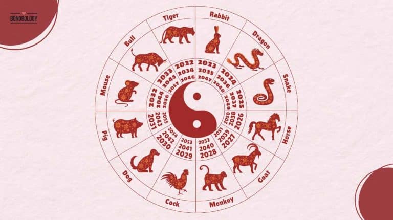 The 8 Most Toxic Zodiac Signs Ranked From Least To Most