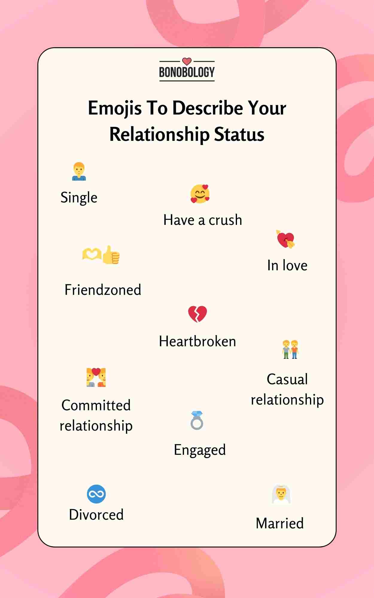 Emojis To Describe Your Relationship Status