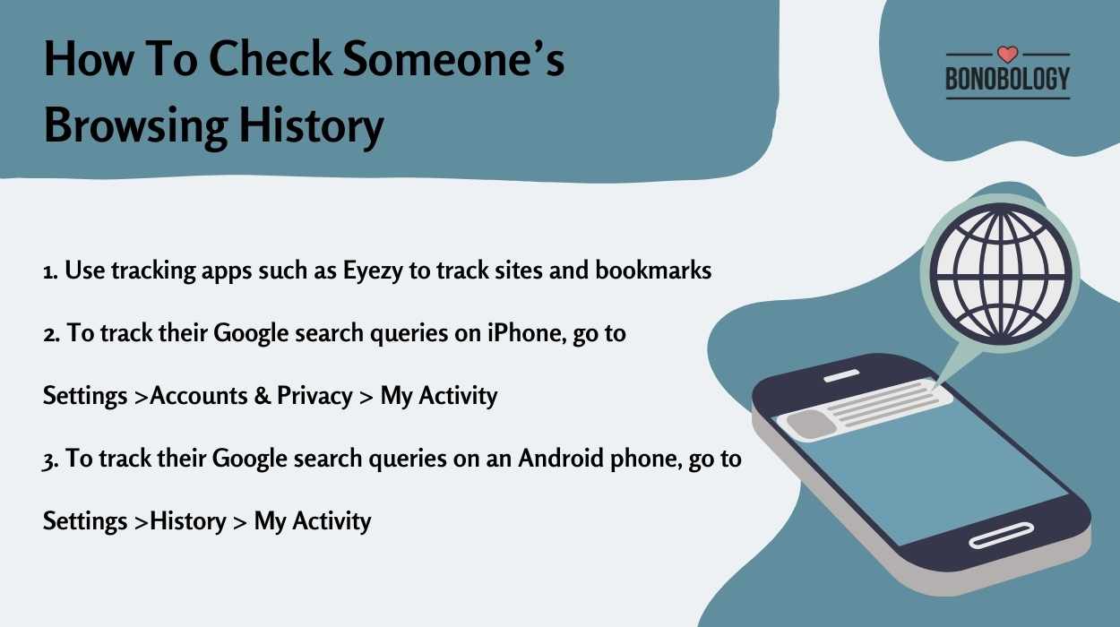 How To Check Someone’s Browsing History