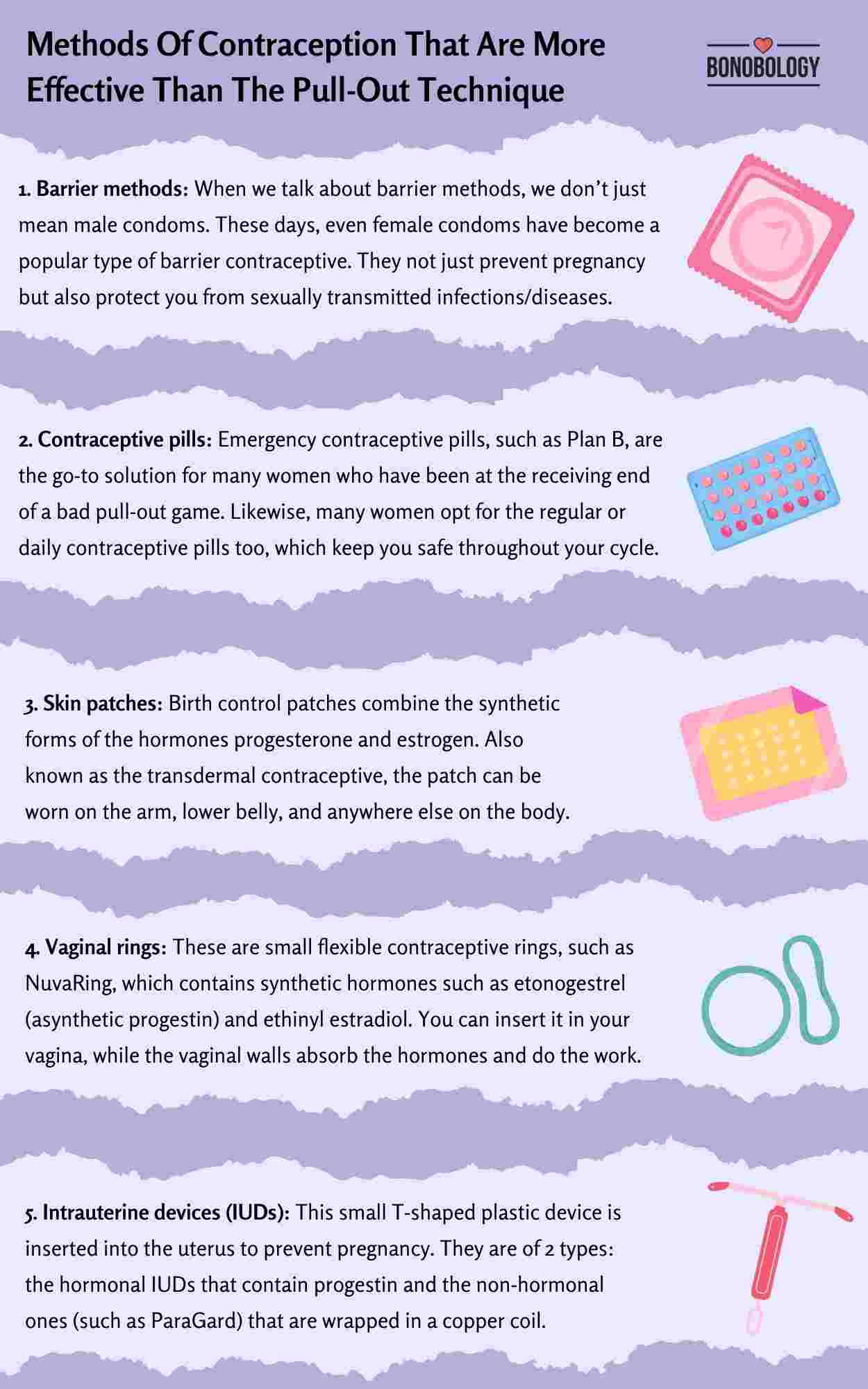 Methods Of Contraception That Are More Effective Than The Pull-Out Technique