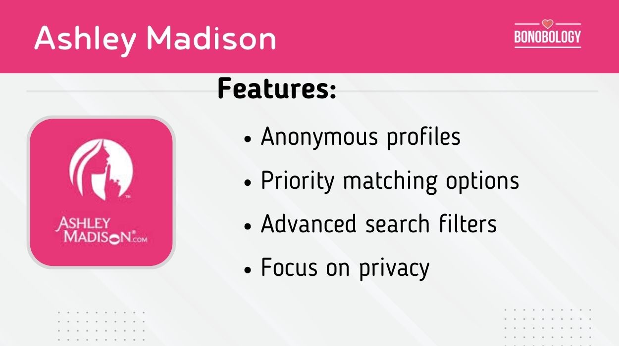 Ashley Madison